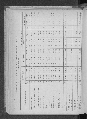 Vorschaubild von [[Statistische Berichte der Freien und Hansestadt Hamburg / F]]