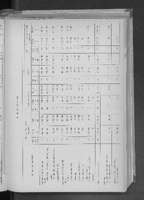 Vorschaubild von [[Statistische Berichte der Freien und Hansestadt Hamburg / F]]