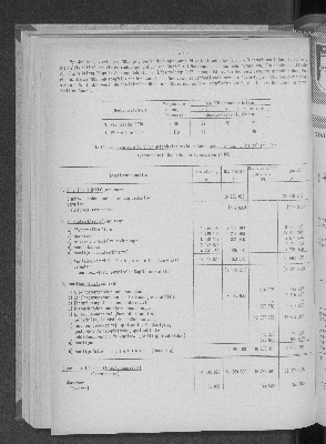 Vorschaubild von [[Statistische Berichte der Freien und Hansestadt Hamburg / F]]