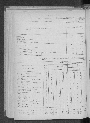 Vorschaubild von [[Statistische Berichte der Freien und Hansestadt Hamburg / F]]