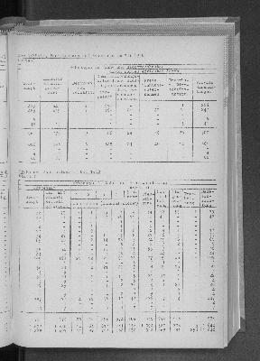 Vorschaubild von [[Statistische Berichte der Freien und Hansestadt Hamburg / F]]