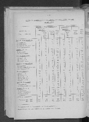 Vorschaubild von [[Statistische Berichte der Freien und Hansestadt Hamburg / F]]