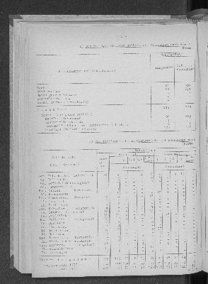 Vorschaubild von [[Statistische Berichte der Freien und Hansestadt Hamburg / F]]