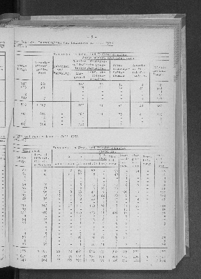 Vorschaubild von [[Statistische Berichte der Freien und Hansestadt Hamburg / F]]