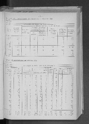 Vorschaubild von [[Statistische Berichte der Freien und Hansestadt Hamburg / F]]