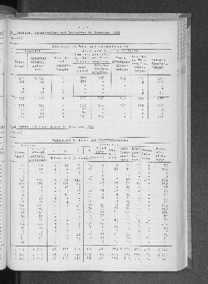 Vorschaubild von [[Statistische Berichte der Freien und Hansestadt Hamburg / F]]