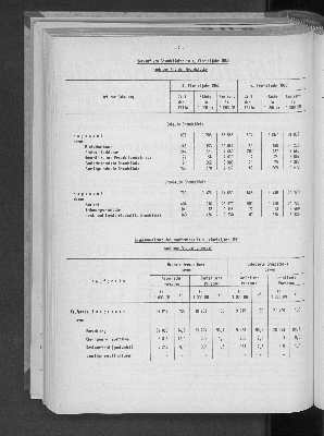 Vorschaubild von [[Statistische Berichte der Freien und Hansestadt Hamburg / F]]