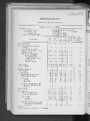 Vorschaubild von [[Statistische Berichte der Freien und Hansestadt Hamburg / F]]