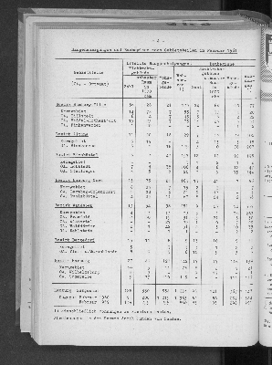 Vorschaubild von [[Statistische Berichte der Freien und Hansestadt Hamburg / F]]