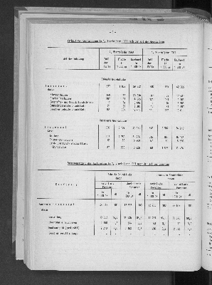 Vorschaubild von [[Statistische Berichte der Freien und Hansestadt Hamburg / F]]