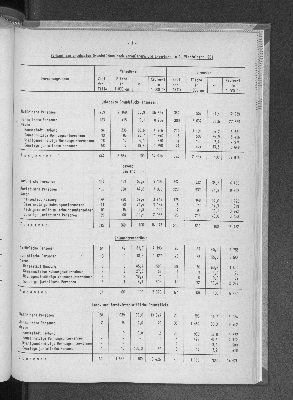 Vorschaubild von [[Statistische Berichte der Freien und Hansestadt Hamburg / F]]