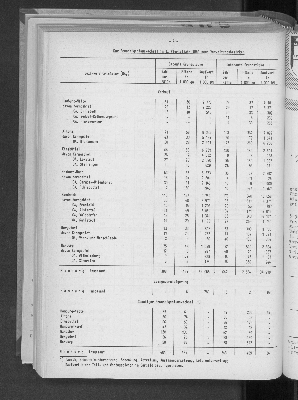 Vorschaubild von [[Statistische Berichte der Freien und Hansestadt Hamburg / F]]