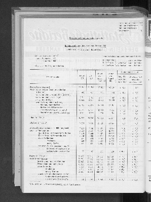 Vorschaubild von [[Statistische Berichte der Freien und Hansestadt Hamburg / F]]