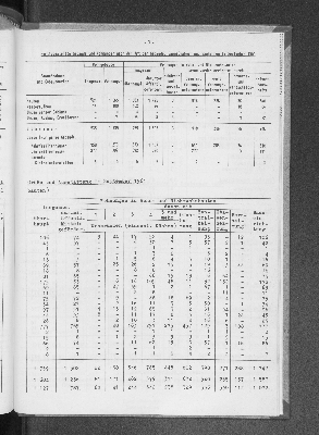 Vorschaubild von [[Statistische Berichte der Freien und Hansestadt Hamburg / F]]