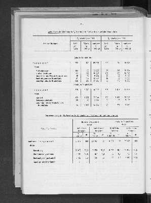 Vorschaubild von [[Statistische Berichte der Freien und Hansestadt Hamburg / F]]