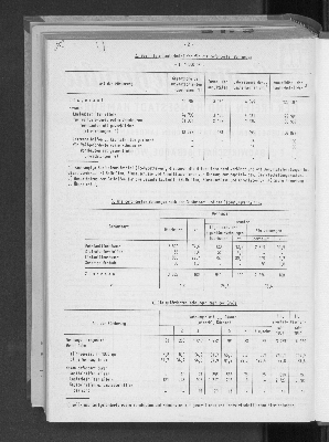 Vorschaubild von [[Statistische Berichte der Freien und Hansestadt Hamburg / F]]