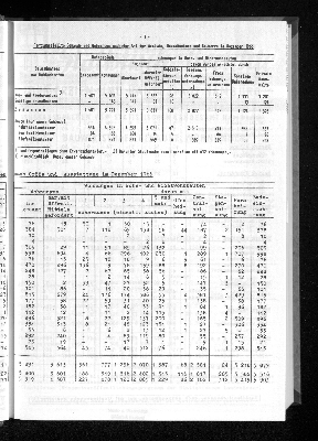 Vorschaubild von [[Statistische Berichte der Freien und Hansestadt Hamburg / F]]