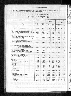 Vorschaubild von [[Statistische Berichte der Freien und Hansestadt Hamburg / F]]