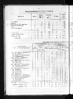 Vorschaubild von [[Statistische Berichte der Freien und Hansestadt Hamburg / F]]