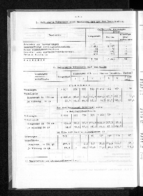 Vorschaubild von [[Statistische Berichte der Freien und Hansestadt Hamburg / F]]