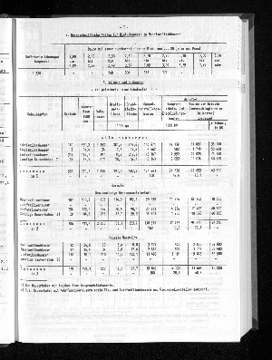 Vorschaubild von [[Statistische Berichte der Freien und Hansestadt Hamburg / F]]