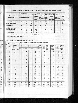 Vorschaubild von [[Statistische Berichte der Freien und Hansestadt Hamburg / F]]