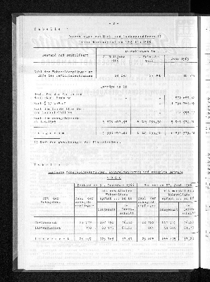 Vorschaubild von [[Statistische Berichte der Freien und Hansestadt Hamburg / F]]