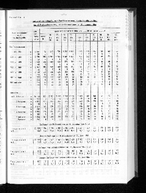 Vorschaubild von [[Statistische Berichte der Freien und Hansestadt Hamburg / F]]