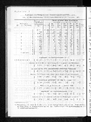 Vorschaubild von [[Statistische Berichte der Freien und Hansestadt Hamburg / F]]