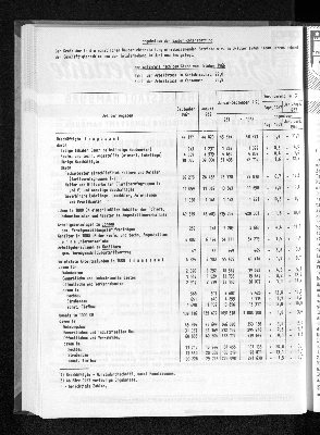 Vorschaubild von [[Statistische Berichte der Freien und Hansestadt Hamburg / F]]