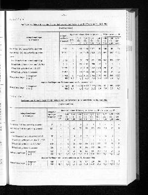 Vorschaubild von [[Statistische Berichte der Freien und Hansestadt Hamburg / F]]