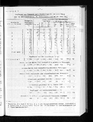 Vorschaubild von [[Statistische Berichte der Freien und Hansestadt Hamburg / F]]