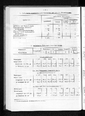 Vorschaubild von [[Statistische Berichte der Freien und Hansestadt Hamburg / F]]