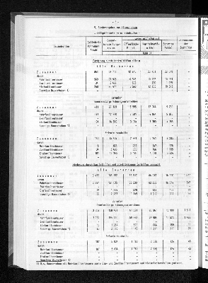 Vorschaubild von [[Statistische Berichte der Freien und Hansestadt Hamburg / F]]