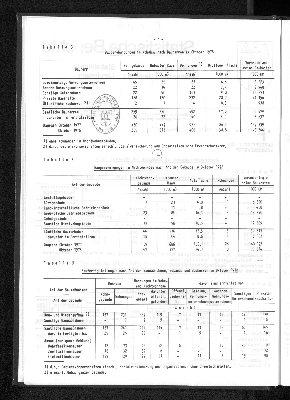 Vorschaubild von [[Statistische Berichte der Freien und Hansestadt Hamburg / F]]