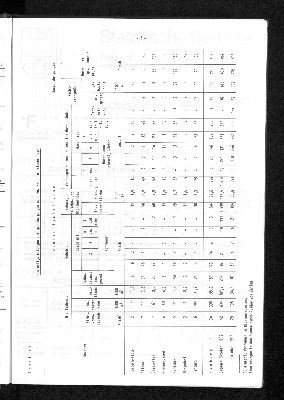 Vorschaubild von [[Statistische Berichte der Freien und Hansestadt Hamburg / F]]