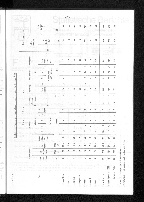 Vorschaubild von [[Statistische Berichte der Freien und Hansestadt Hamburg / F]]