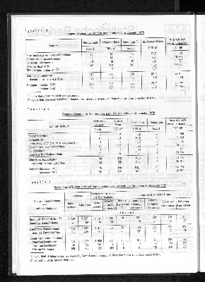 Vorschaubild von [[Statistische Berichte der Freien und Hansestadt Hamburg / F]]