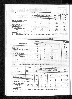 Vorschaubild von [[Statistische Berichte der Freien und Hansestadt Hamburg / F]]