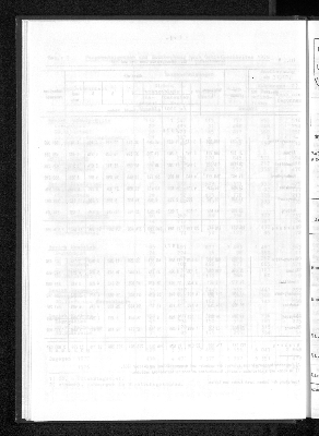 Vorschaubild von [[Statistische Berichte der Freien und Hansestadt Hamburg / F]]