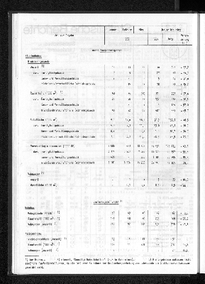 Vorschaubild von [[Statistische Berichte der Freien und Hansestadt Hamburg / F]]