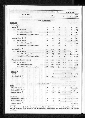 Vorschaubild von [[Statistische Berichte der Freien und Hansestadt Hamburg / F]]