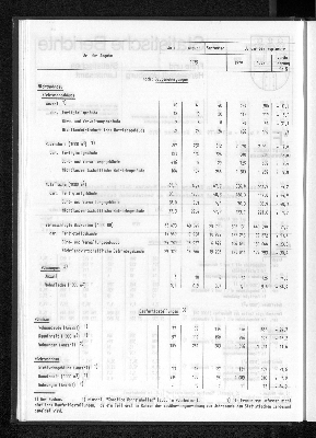 Vorschaubild von [[Statistische Berichte der Freien und Hansestadt Hamburg / F]]