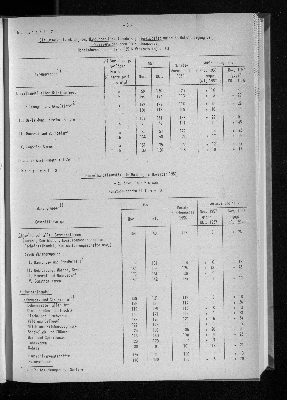 Vorschaubild von [[Statistische Berichte der Freien und Hansestadt Hamburg / G]]