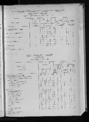 Vorschaubild von [[Statistische Berichte der Freien und Hansestadt Hamburg / G]]