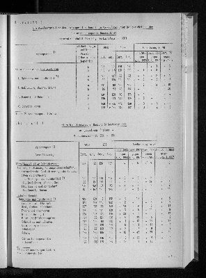 Vorschaubild von [[Statistische Berichte der Freien und Hansestadt Hamburg / G]]