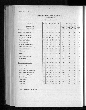 Vorschaubild von [[Statistische Berichte der Freien und Hansestadt Hamburg / G]]