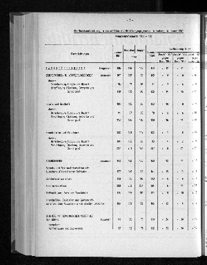 Vorschaubild von [[Statistische Berichte der Freien und Hansestadt Hamburg / G]]