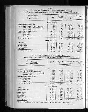 Vorschaubild von [[Statistische Berichte der Freien und Hansestadt Hamburg / G]]