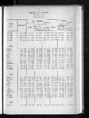 Vorschaubild von [[Statistische Berichte der Freien und Hansestadt Hamburg / G]]